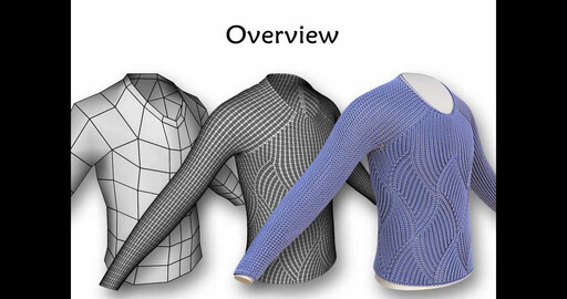 Stitch Meshes for Modeling Knitted Clothing