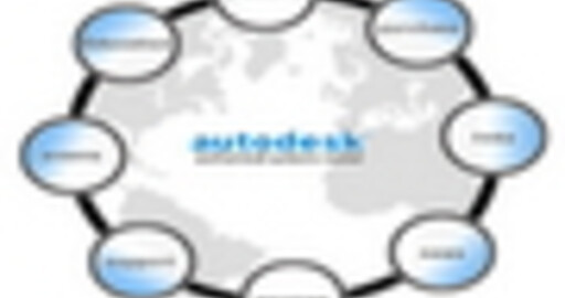 Эксклюзивное интервью: Autodesk отвечает на вопросы Render.ru