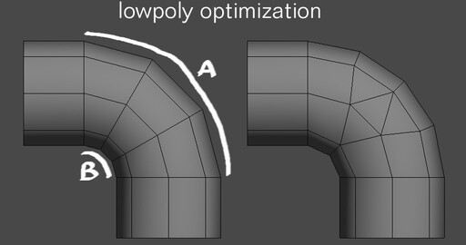 Оптимизация Low Poly