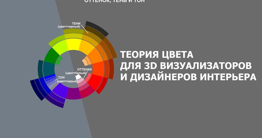 Художественные основы архвиза