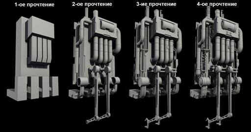 Главные, вторичные и третичные формы