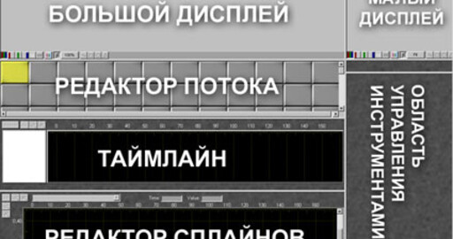 Урок из книги: "Digital Fusion". Основы Digital Fusion