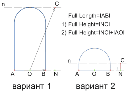 MAXScript. Параметрический арочный сплайн