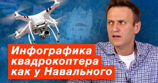 Трекинг в After Effects камеры и масок - 3D Camera Tracker