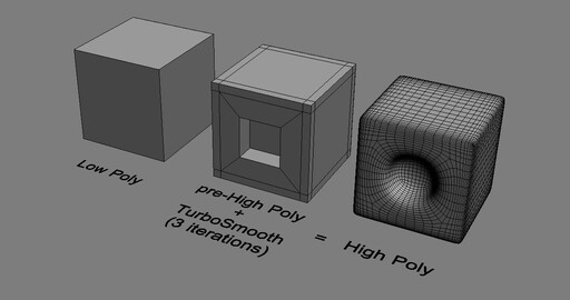 Normal map, швы и Mental Ray