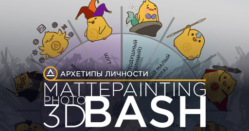 Архетипы личности