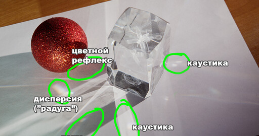 Photoshop. Режимы наложения Subtract (Вычитание) и Divide (Разделение). Вырезание объекта и замена фона, сохраняя тени и блики.