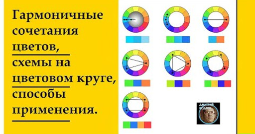 Гармоничные сочетания цветов, схемы на цветовом круге.