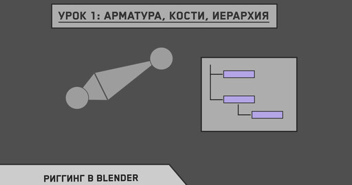 Серия уроков по риггингу в Blender. Урок 1: арматура, кости, иерархия