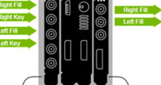 NVIDIA представила новый процесс обработки видео с применением GPU NVIDIA Quadro и NVIDIA Tesla