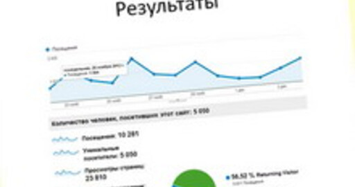 Особенности сайта для  продвижения услуг дизайнера  визуализатора