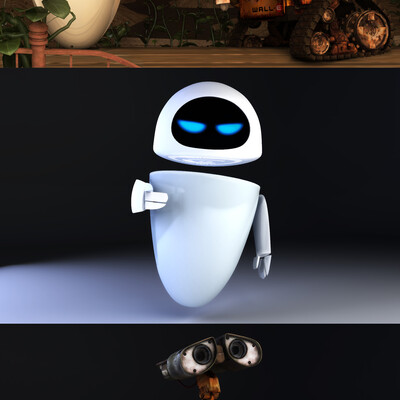 Wall-e+Eve