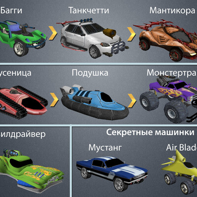 Rock n Roll Racing 3D машинки