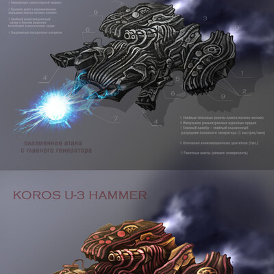 Корос Ю-3 Хаммер