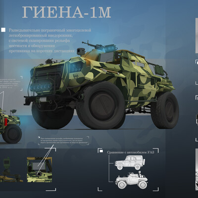 Гиена-1М