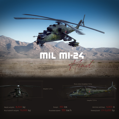Ми-24