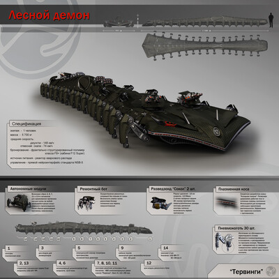 Конкурсная работа 0