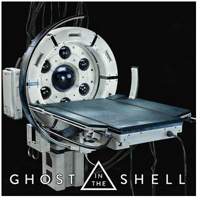 Ghost in the shell table