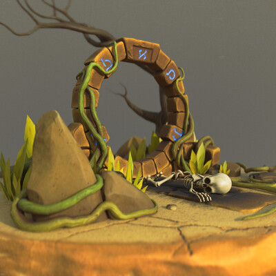 Wrong portal