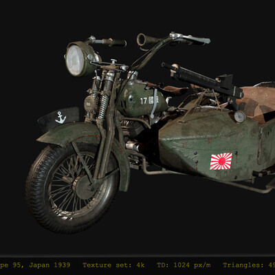 Kyrogane Type 95