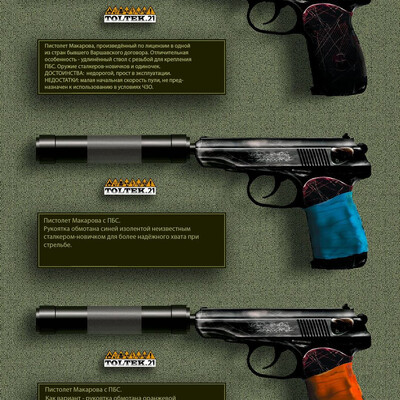 Концепт-арт оружия к игровой вселенной "Сталкер".Concept art of weapons for the game universe "Stalker".