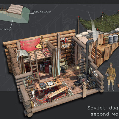 Концепт советской землянки.