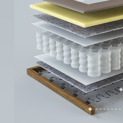 3d визуализация кроватей типа Box Spring + наполнение
