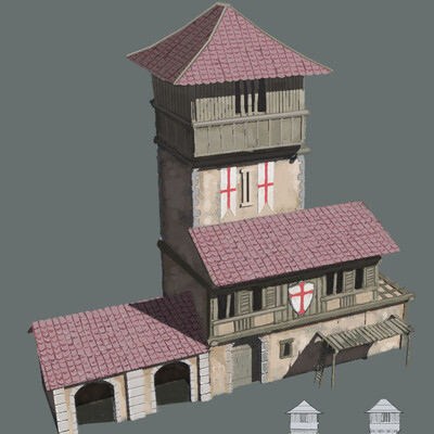 environment 1
