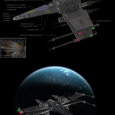 X-Fighter (X-Wing Mk-IV)