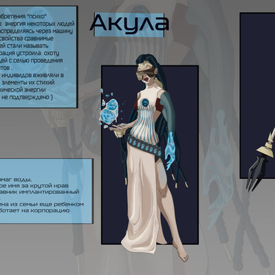 Акула