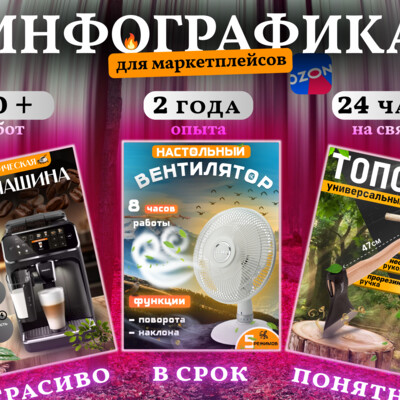 Дизайнер инфографики для маркетплейсов